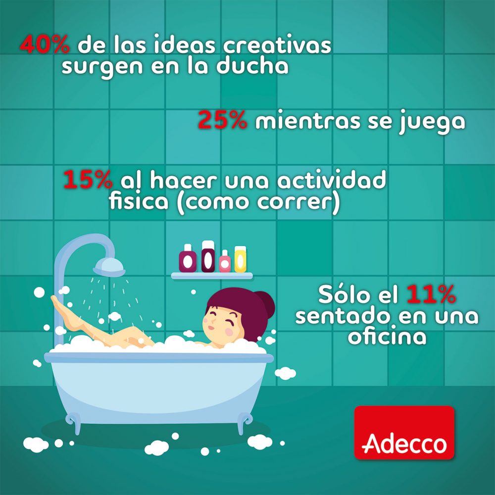 Infografía