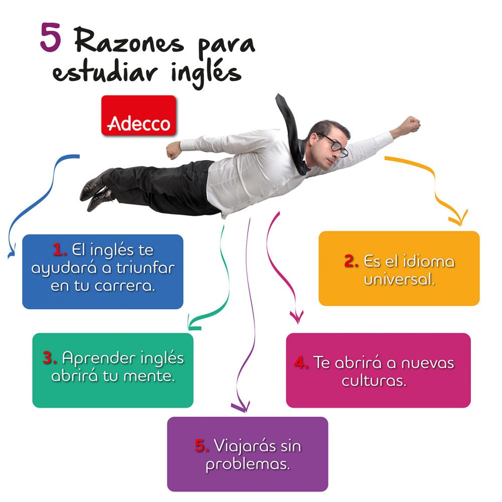 Infografía