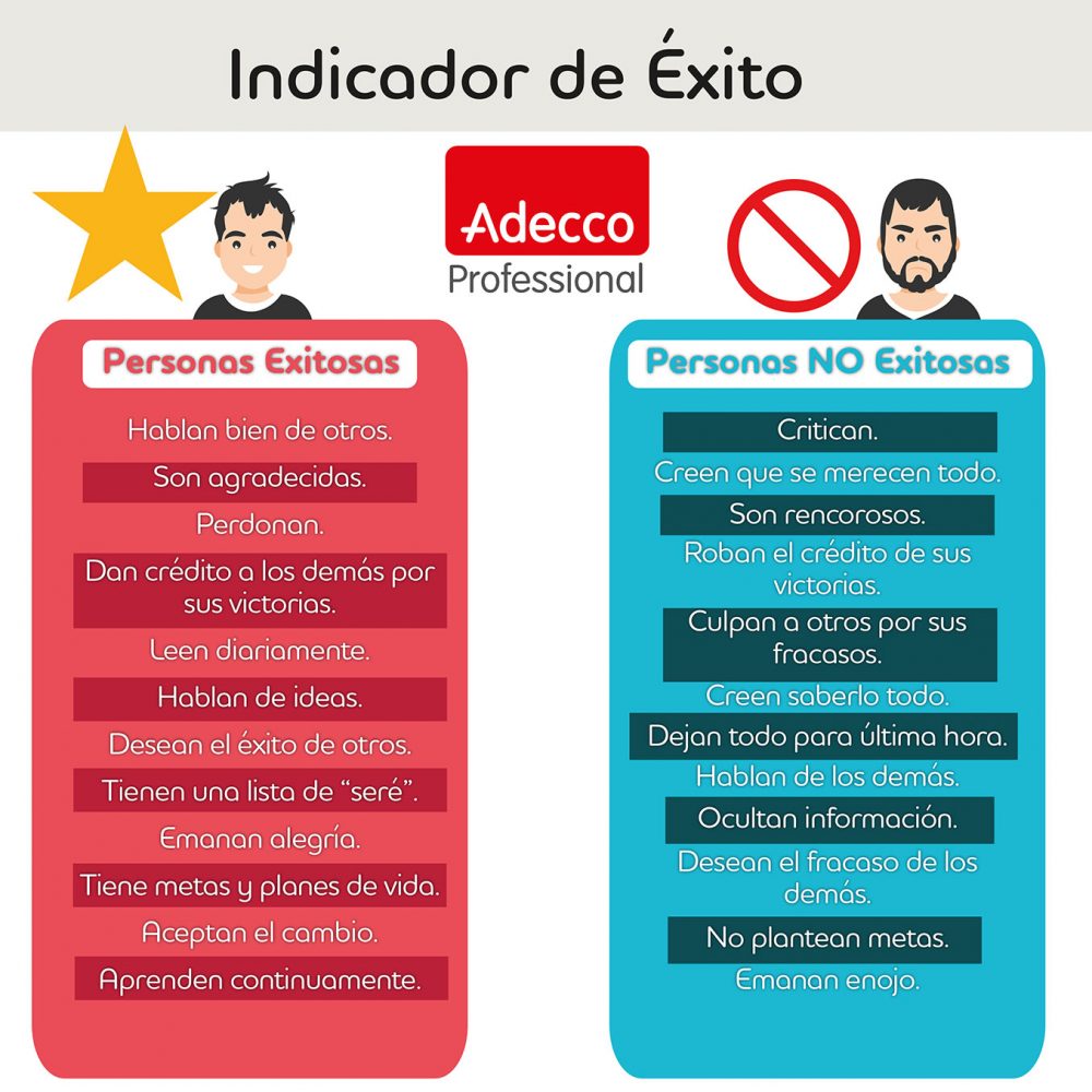 Infografía