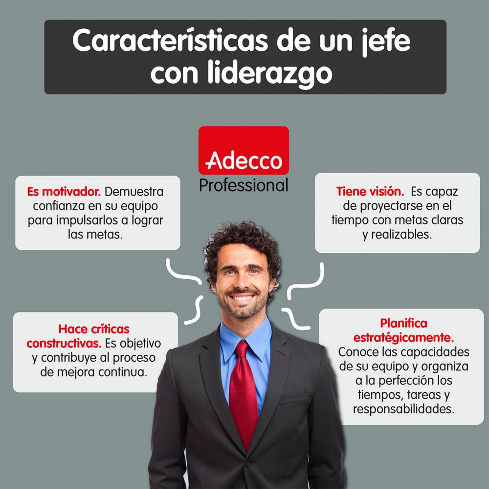 Infografía